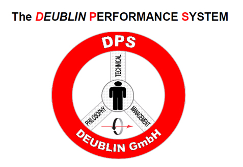 DPS – DEUBLIN Implementa el Sistema DPS